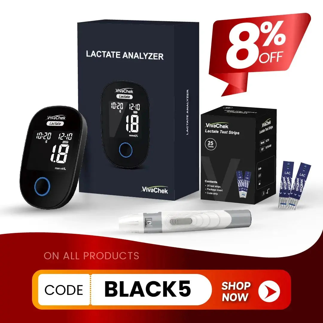 Lactate Analyzer & Strip - PROMO BUNDLE